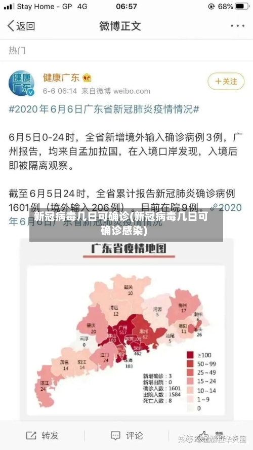新冠病毒几日可确诊(新冠病毒几日可确诊感染)-第2张图片