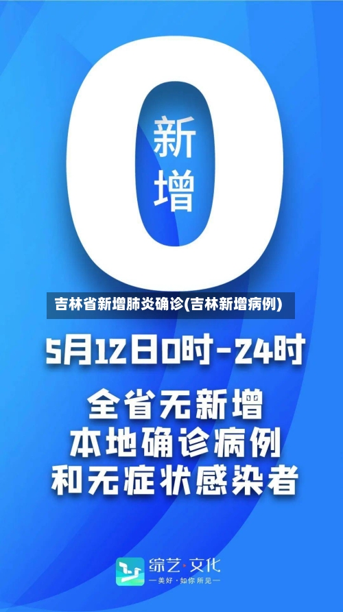 吉林省新增肺炎确诊(吉林新增病例)