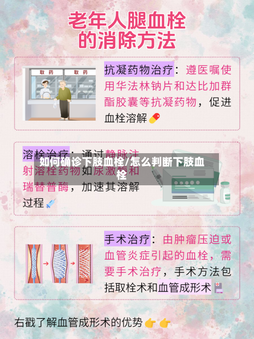 如何确诊下肢血栓/怎么判断下肢血栓-第3张图片