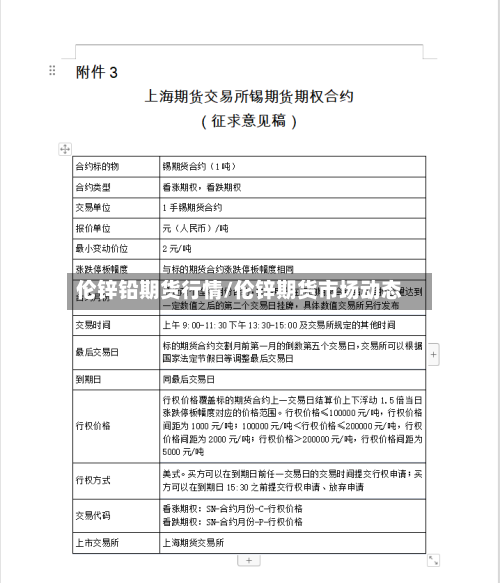 伦锌铅期货行情/伦锌期货市场动态