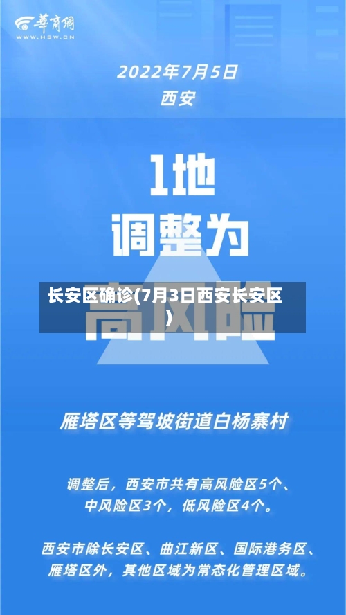 长安区确诊(7月3日西安长安区)-第2张图片