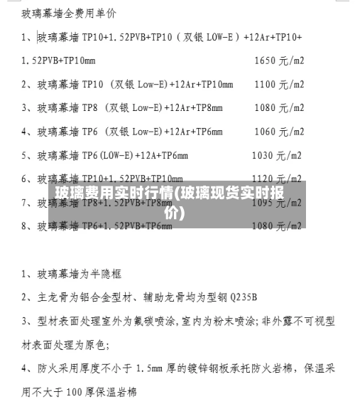 玻璃费用实时行情(玻璃现货实时报价)-第2张图片