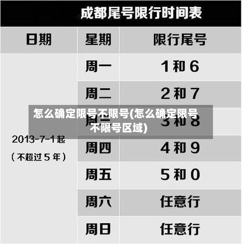 怎么确定限号不限号(怎么确定限号不限号区域)-第2张图片