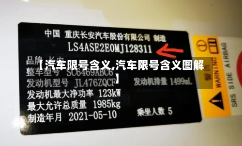 【汽车限号含义,汽车限号含义图解】