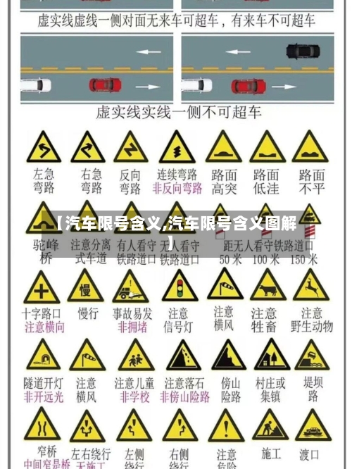 【汽车限号含义,汽车限号含义图解】-第2张图片