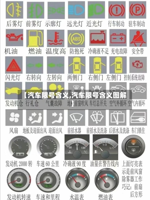 【汽车限号含义,汽车限号含义图解】-第3张图片
