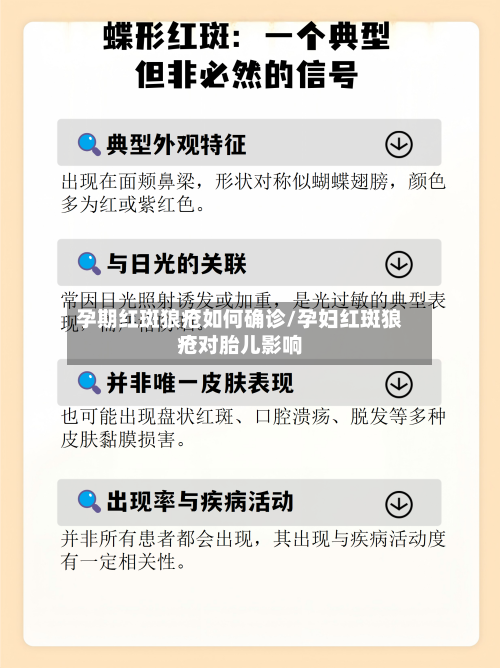 孕期红斑狼疮如何确诊/孕妇红斑狼疮对胎儿影响-第2张图片