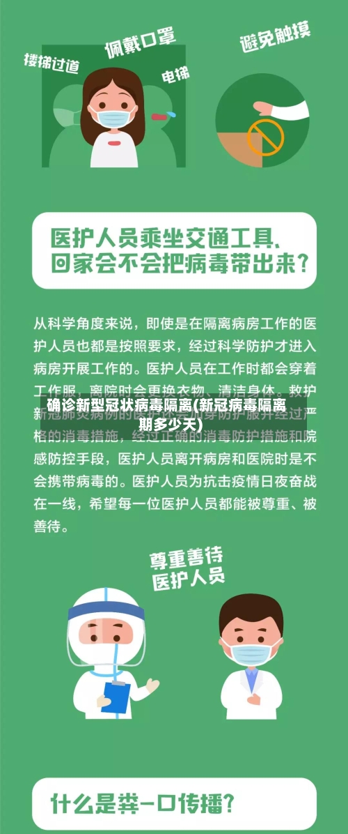 确诊新型冠状病毒隔离(新冠病毒隔离期多少天)-第3张图片