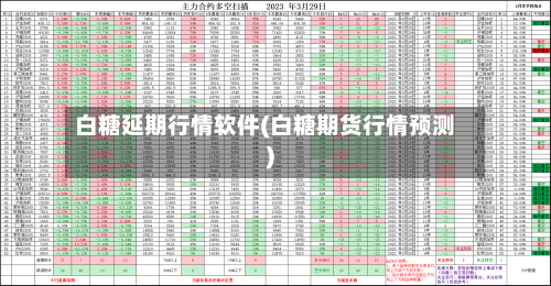 白糖延期行情软件(白糖期货行情预测)