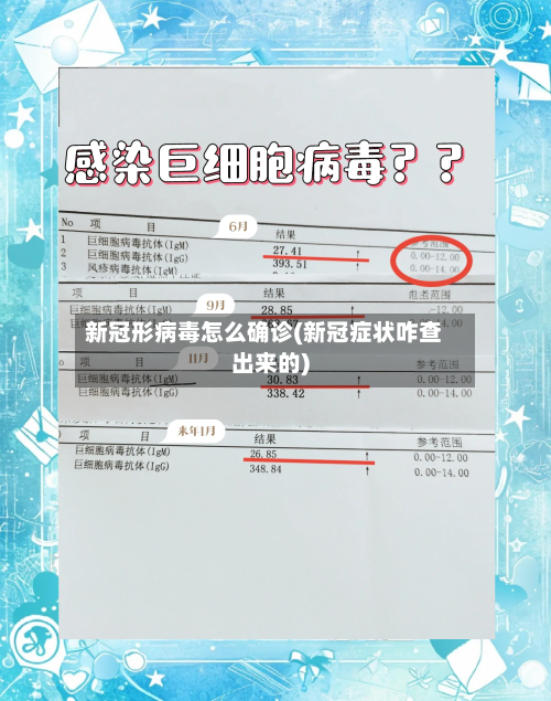 新冠形病毒怎么确诊(新冠症状咋查出来的)