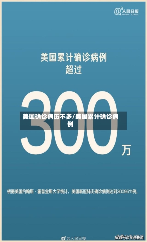 美国确诊病历不多/美国累计确诊病例