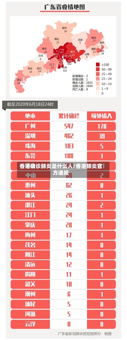 香港确诊肺炎是什么人/香港肺炎官方通报