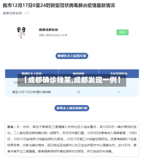 【成都确诊钱某,成都发现一例】