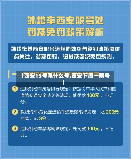 【西安15号限什么号,西安下周一限号】-第2张图片