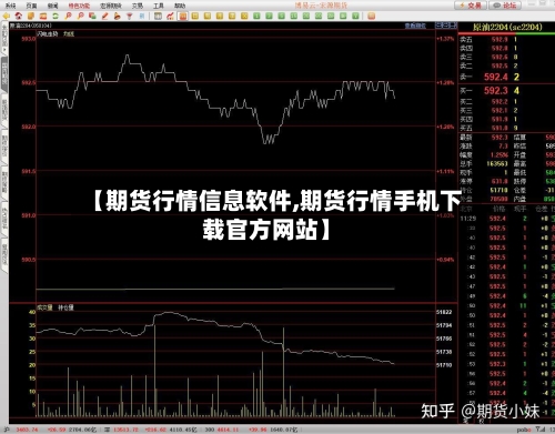 【期货行情信息软件,期货行情手机下载官方网站】