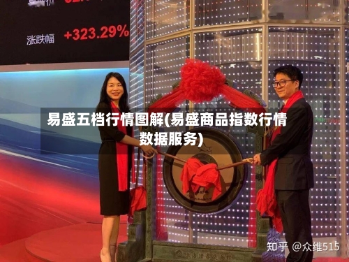 易盛五档行情图解(易盛商品指数行情数据服务)