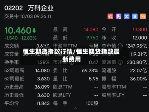 恒生期货指数行情/恒生期货指数最新费用