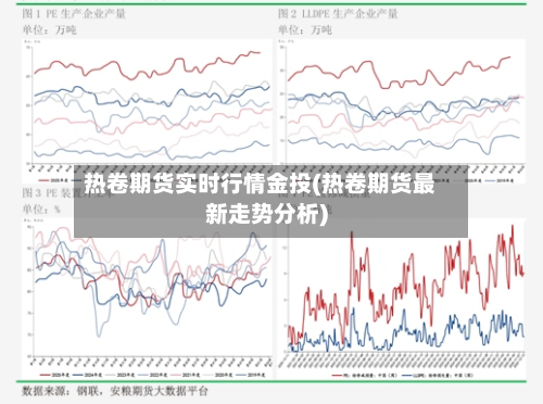 热卷期货实时行情金投(热卷期货最新走势分析)