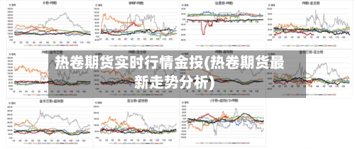 热卷期货实时行情金投(热卷期货最新走势分析)-第2张图片