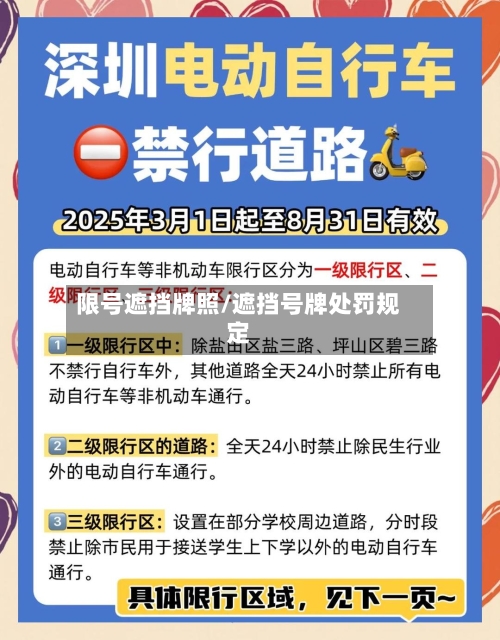 限号遮挡牌照/遮挡号牌处罚规定-第3张图片