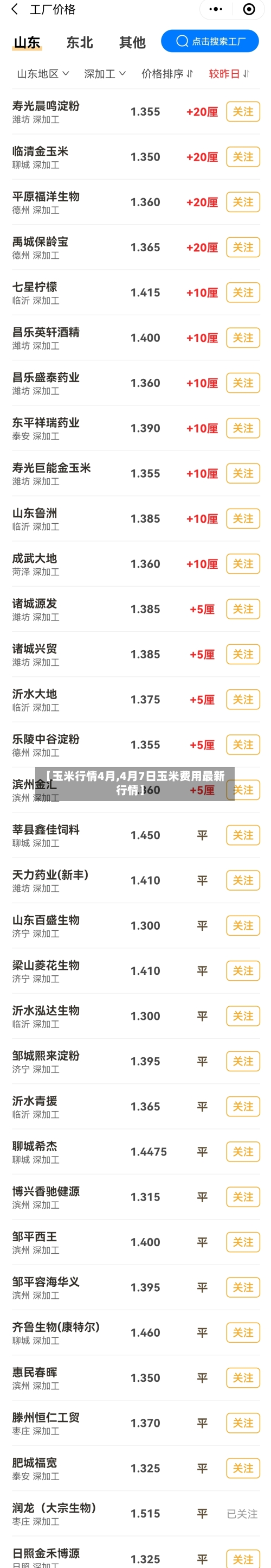 【玉米行情4月,4月7日玉米费用最新行情】-第2张图片