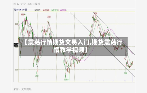 【震荡行情期货交易入门,期货震荡行情教学视频】-第2张图片