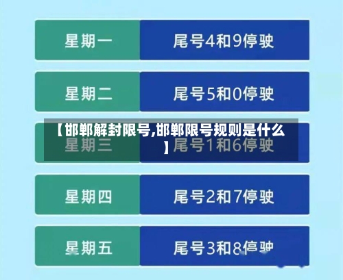 【邯郸解封限号,邯郸限号规则是什么】-第3张图片