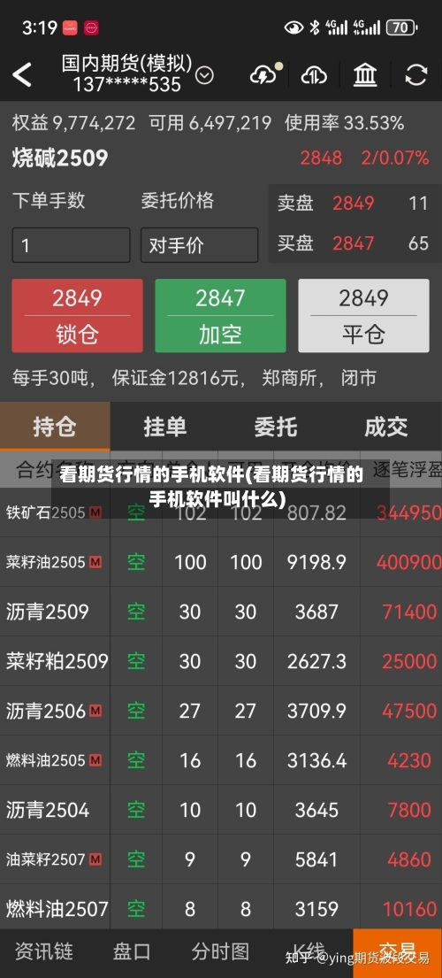 看期货行情的手机软件(看期货行情的手机软件叫什么)-第3张图片