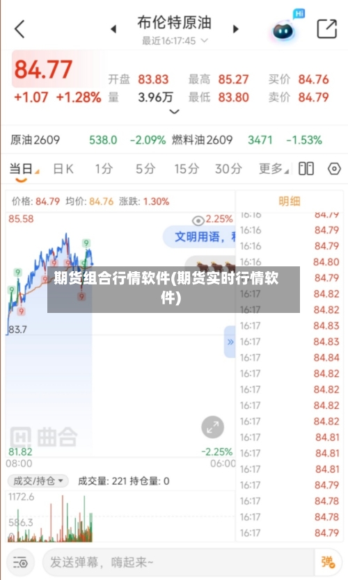 期货组合行情软件(期货实时行情软件)-第3张图片