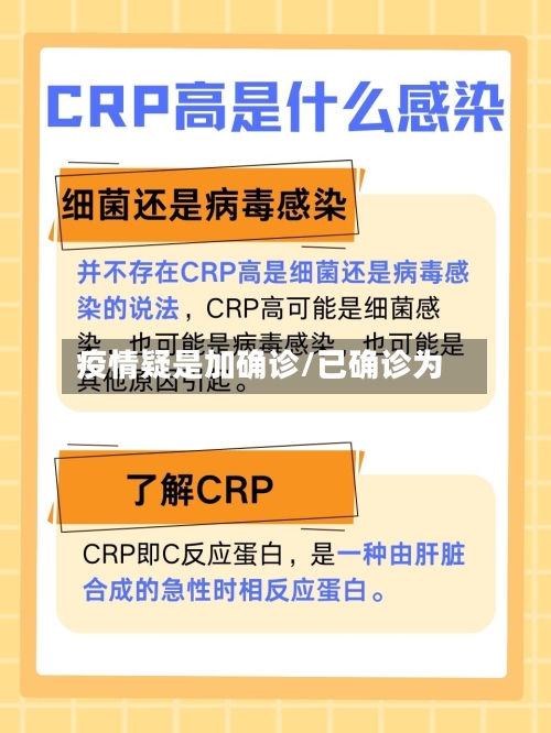 疫情疑是加确诊/已确诊为-第2张图片
