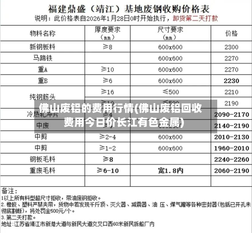 佛山废铝的费用行情(佛山废铝回收费用今日价长江有色金属)-第2张图片