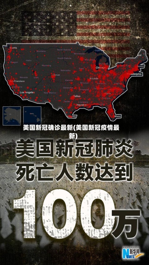 美国新冠确诊最新(美国新冠疫情最新)