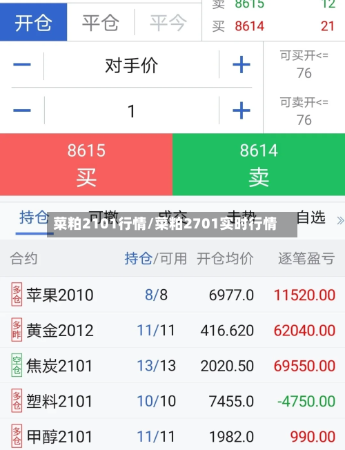 菜粕2101行情/菜粕2701实时行情