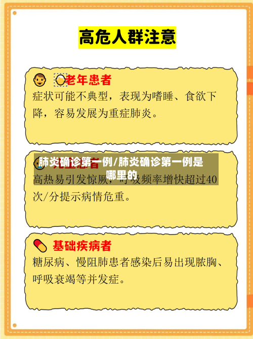 肺炎确诊第一例/肺炎确诊第一例是哪里的-第2张图片