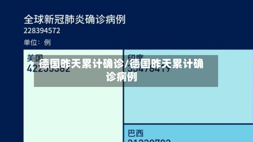 德国昨天累计确诊/德国昨天累计确诊病例