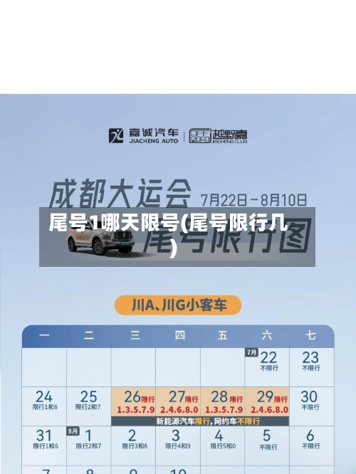 尾号1哪天限号(尾号限行几)-第3张图片