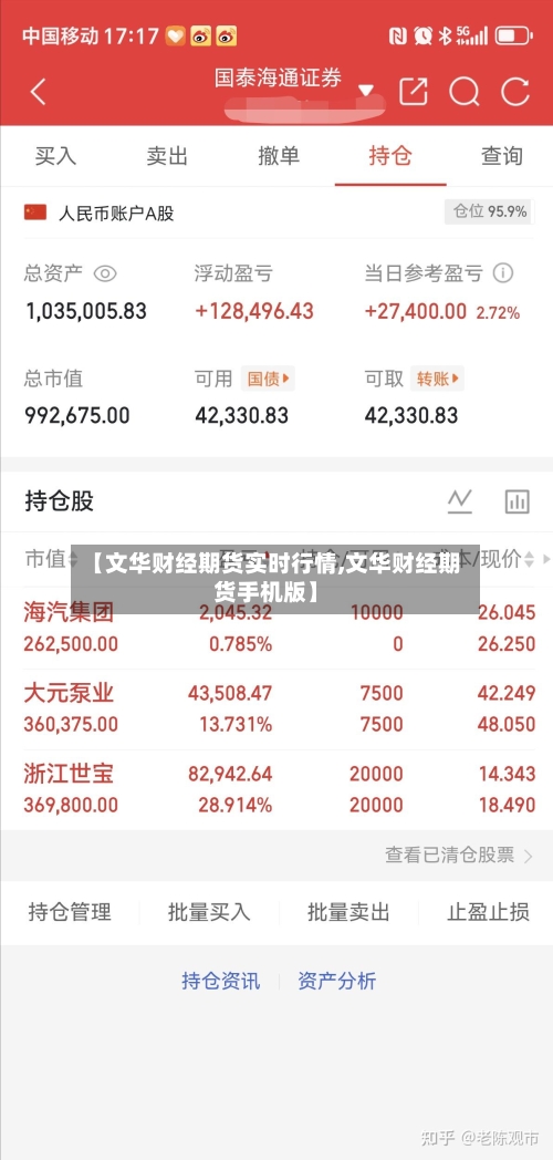 【文华财经期货实时行情,文华财经期货手机版】-第2张图片