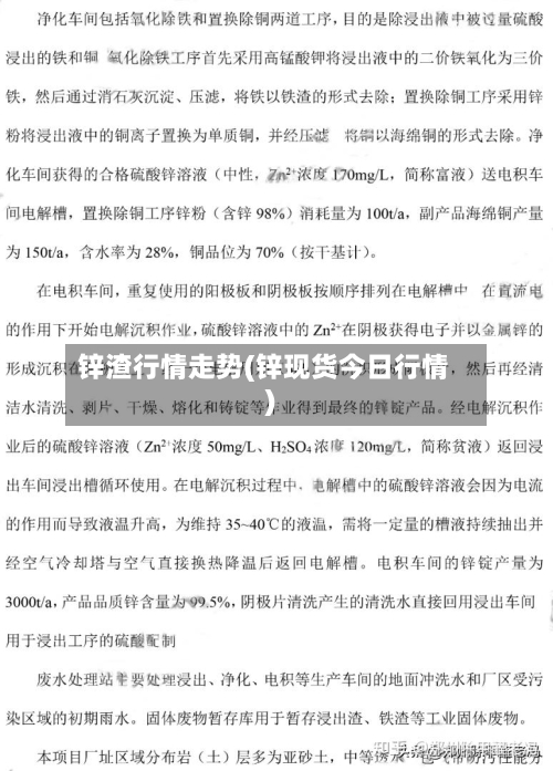 锌渣行情走势(锌现货今日行情)