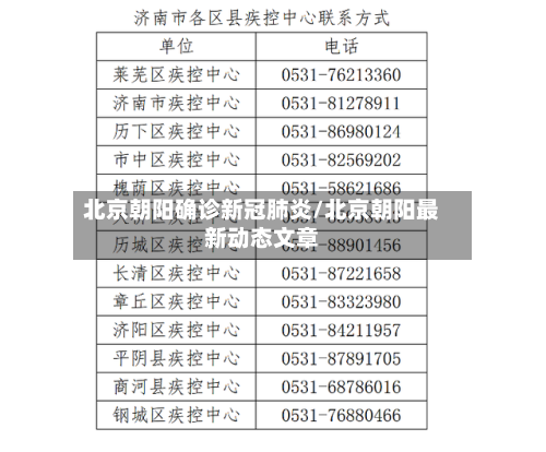 北京朝阳确诊新冠肺炎/北京朝阳最新动态文章