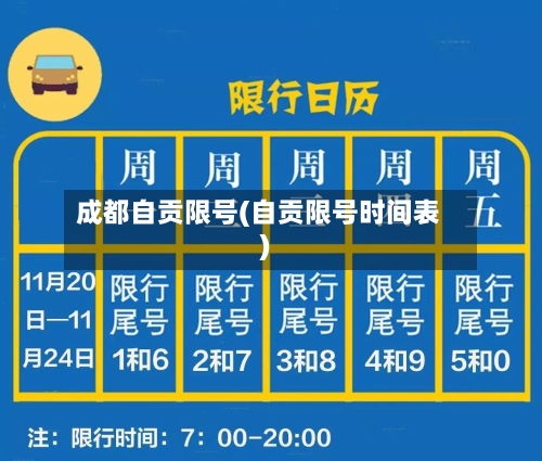成都自贡限号(自贡限号时间表)