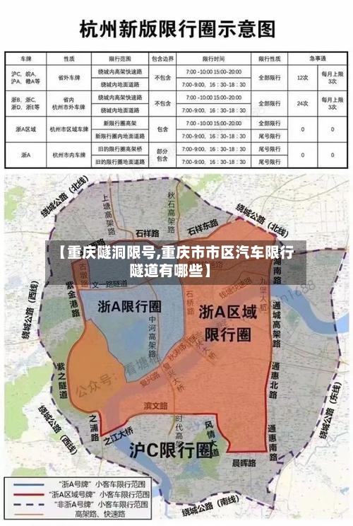 【重庆隧洞限号,重庆市市区汽车限行隧道有哪些】-第2张图片