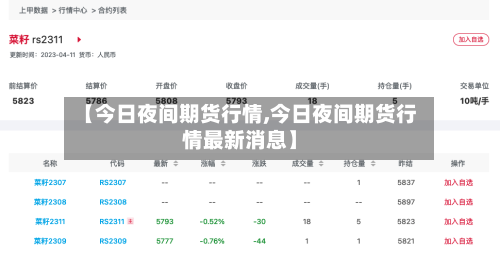 【今日夜间期货行情,今日夜间期货行情最新消息】-第3张图片