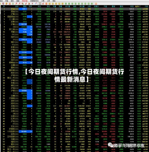 【今日夜间期货行情,今日夜间期货行情最新消息】-第2张图片
