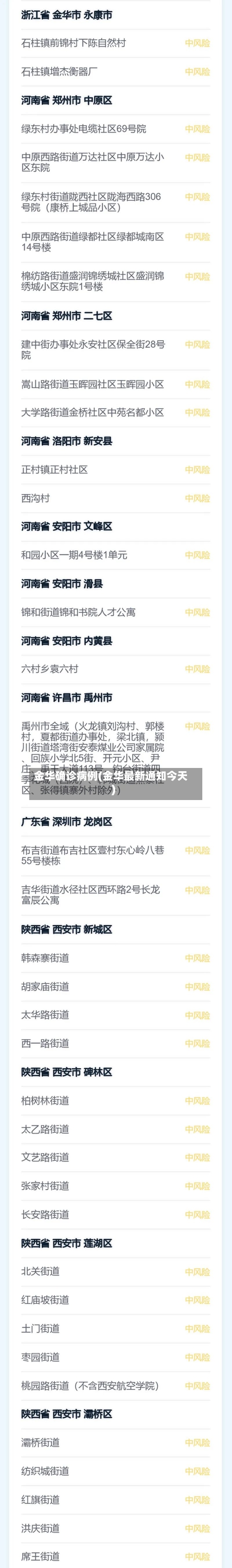 金华确诊病例(金华最新通知今天)