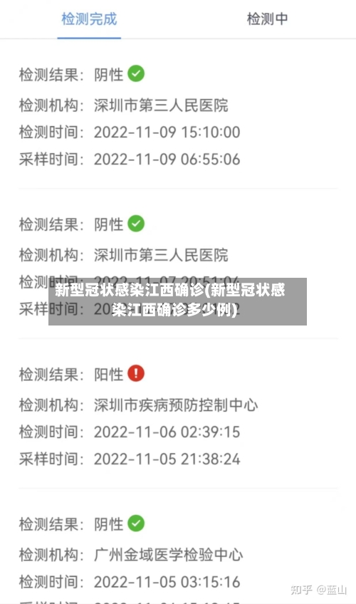 新型冠状感染江西确诊(新型冠状感染江西确诊多少例)-第2张图片