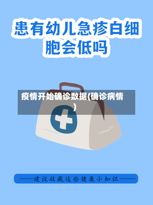 疫情开始确诊数据(确诊病情)-第3张图片