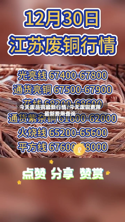 今天废品铜最新行情/今天废铜费用最新费用查询