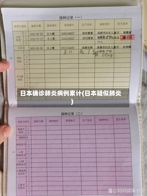 日本确诊肺炎病例累计(日本疑似肺炎)