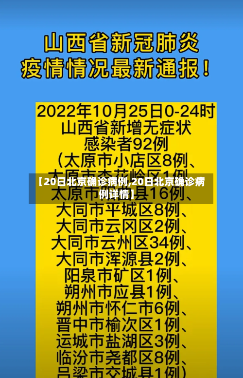 【20日北京确诊病例,20日北京确诊病例详情】-第3张图片