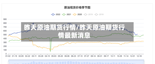 昨天原油期货行情/昨天原油期货行情最新消息